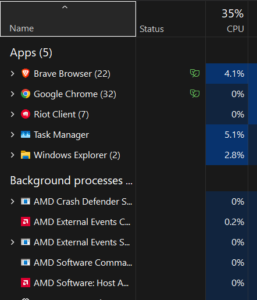 Why CPU Is Overheating