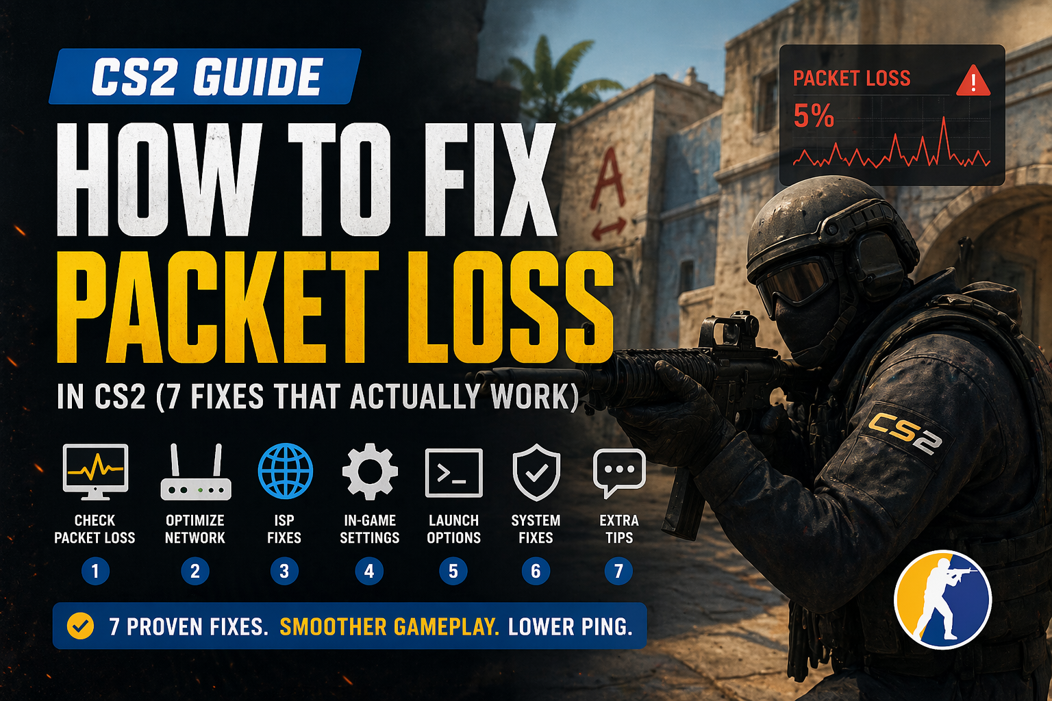 Fix Packet Loss in CS2